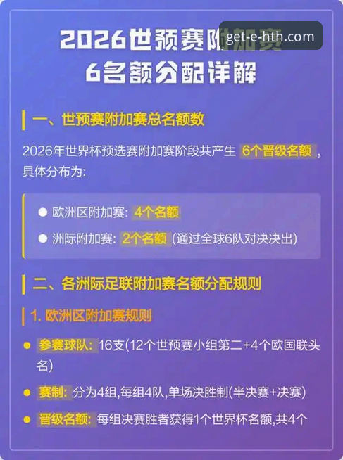 HTH怎么用下载不了怎么办 掌握世预赛附加赛关键战况的实用指南——HTH体育平台赛事回顾与登录技巧